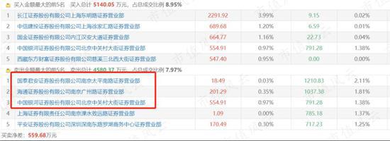 BJL平台集团-2019年广州激光祛斑价格及医院口碑分析(图1) BJL平台集团